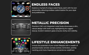  Swiss Military DOM4 Smartwatch