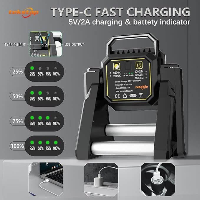  Tekstap LED Work Light