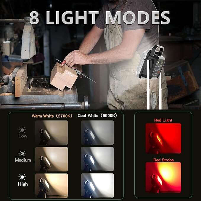  Tekstap LED Work Light
