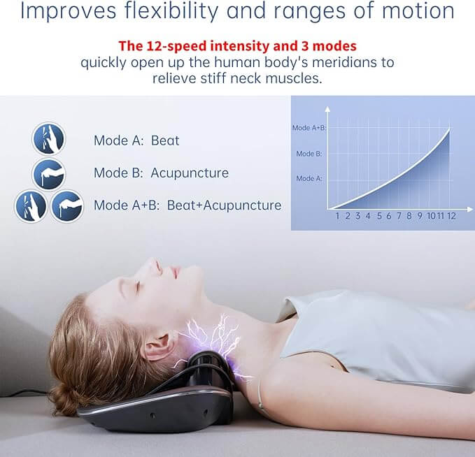  Tianfucen Multi-Functional Cervical Traction Device