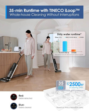  Tineco Floor ONE S6 Vacuum Cleaner