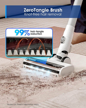  Tineco Floor ONE Switch S6