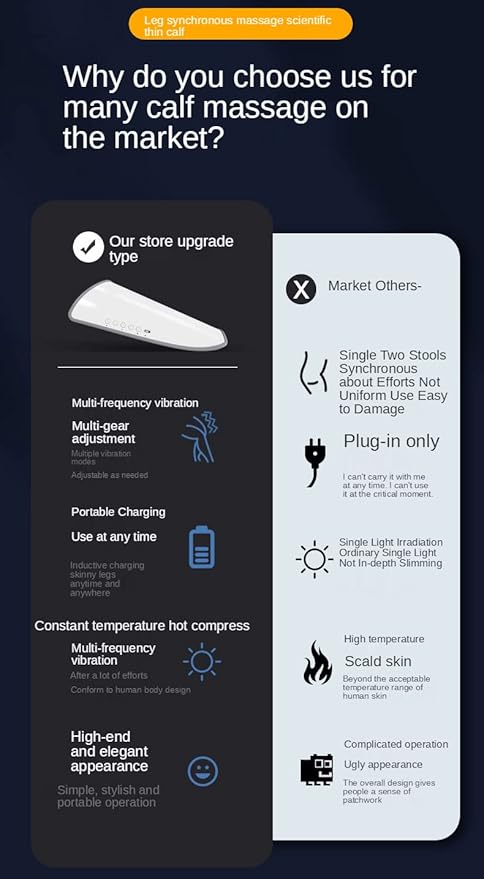  WOERD Cordless Leg Massager Z200