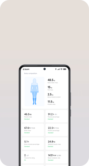  Xiaomi Body Composition Scale S400