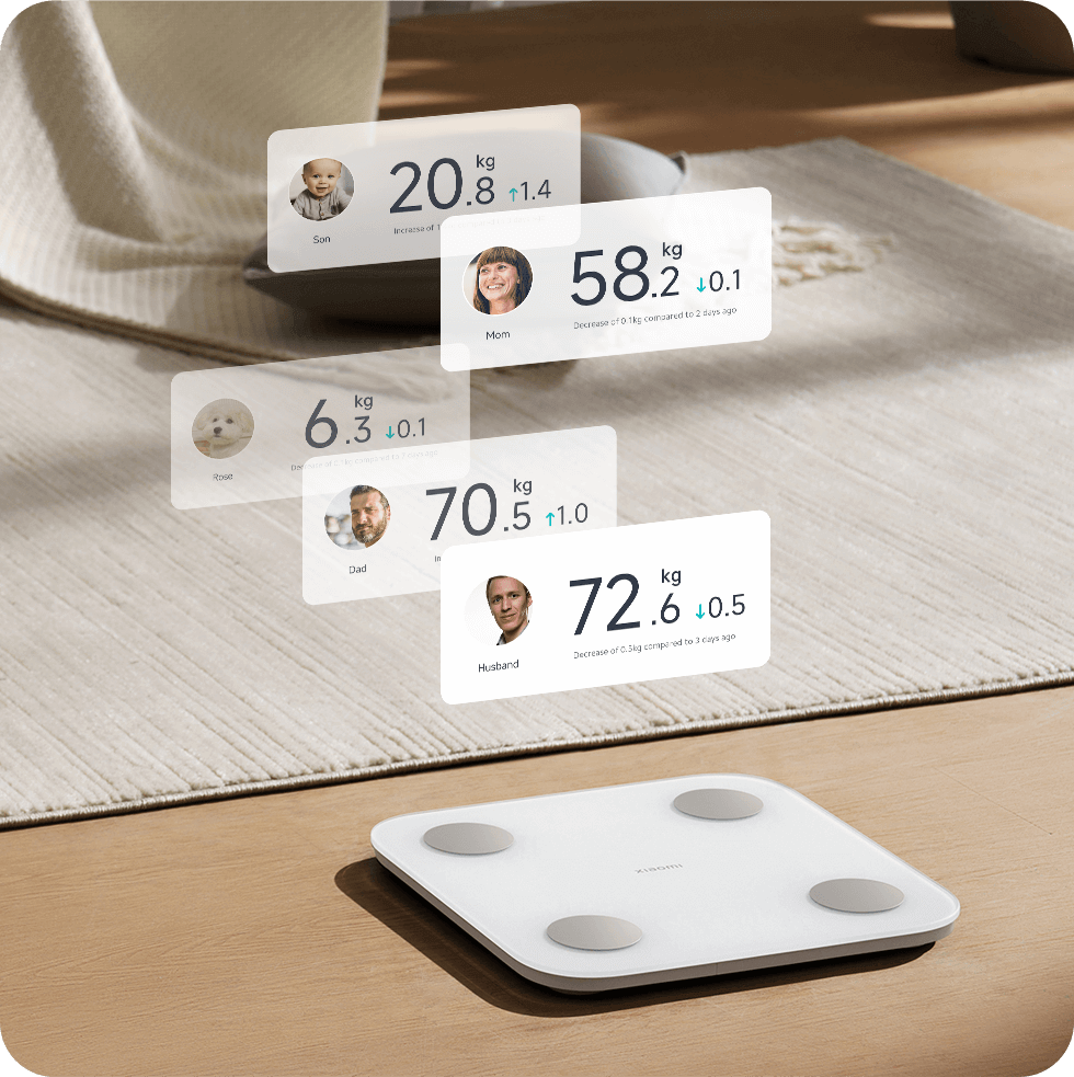  Xiaomi Body Composition Scale S400