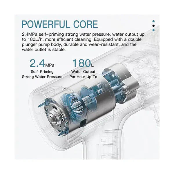  Xiaomi Cordless Pressure Washer