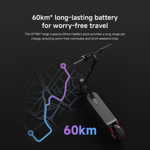  Xiaomi Electric Scooter 5 Max