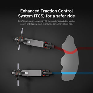  Xiaomi Electric Scooter 5 Max