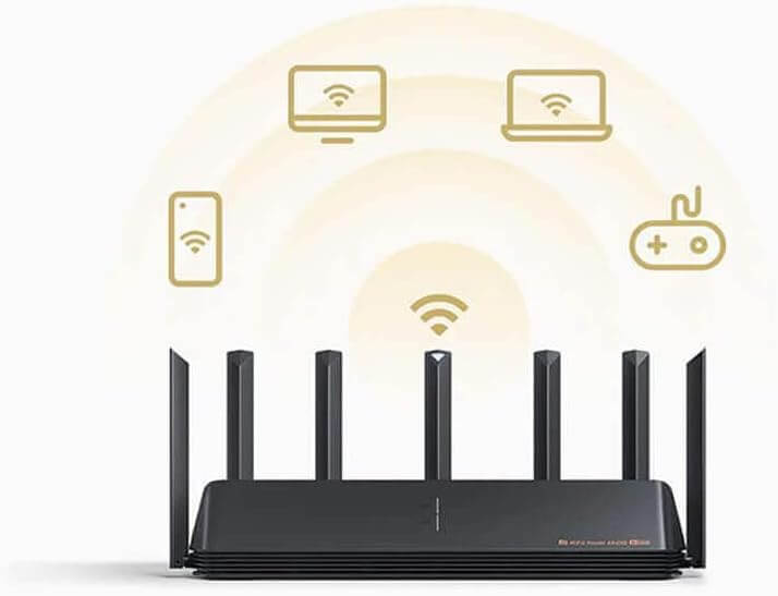  Xiaomi Mi AX6000 WiFi 6 Router