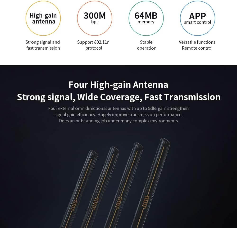  Xiaomi Mi WiFi Router 4C