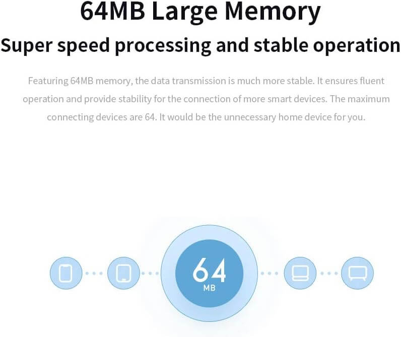  Xiaomi Mi WiFi Router 4C