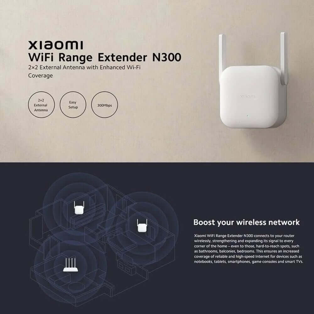 Xiaomi WiFi Range Extender N300