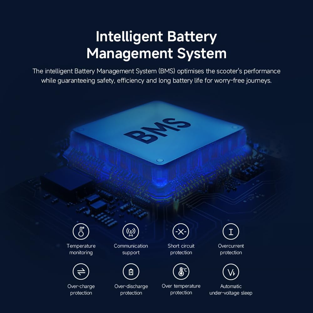 Xiaomi Electric Scooter 5 Max