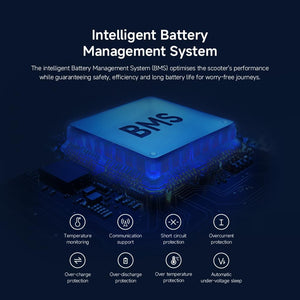 Xiaomi Electric Scooter 5 Max