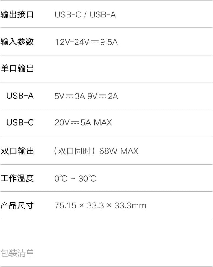 Xiaomi Mi 100W Car Charger