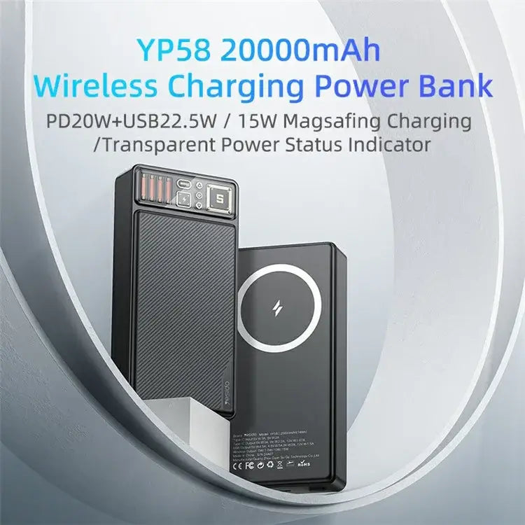  YESIDO YP58 20000mAh Battery Pack