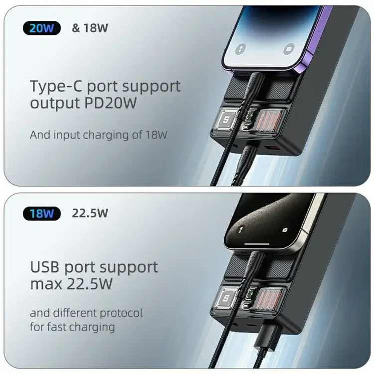  YESIDO YP58 20000mAh Battery Pack