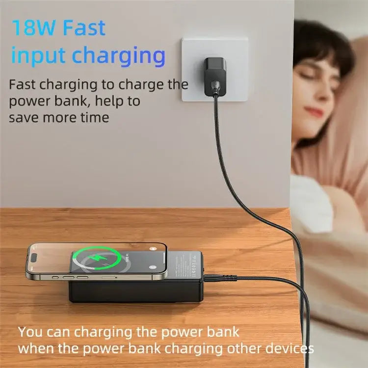  YESIDO YP58 20000mAh Battery Pack
