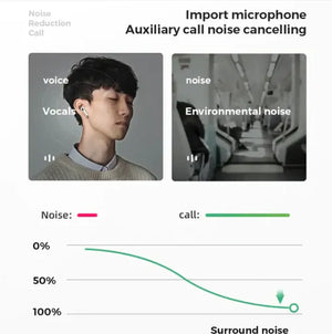  Yesido BT16 Wireless Earbuds