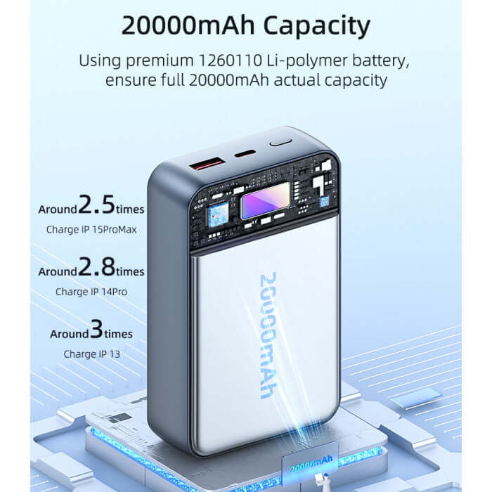 Yesido YP50 20000mAh Power Bank