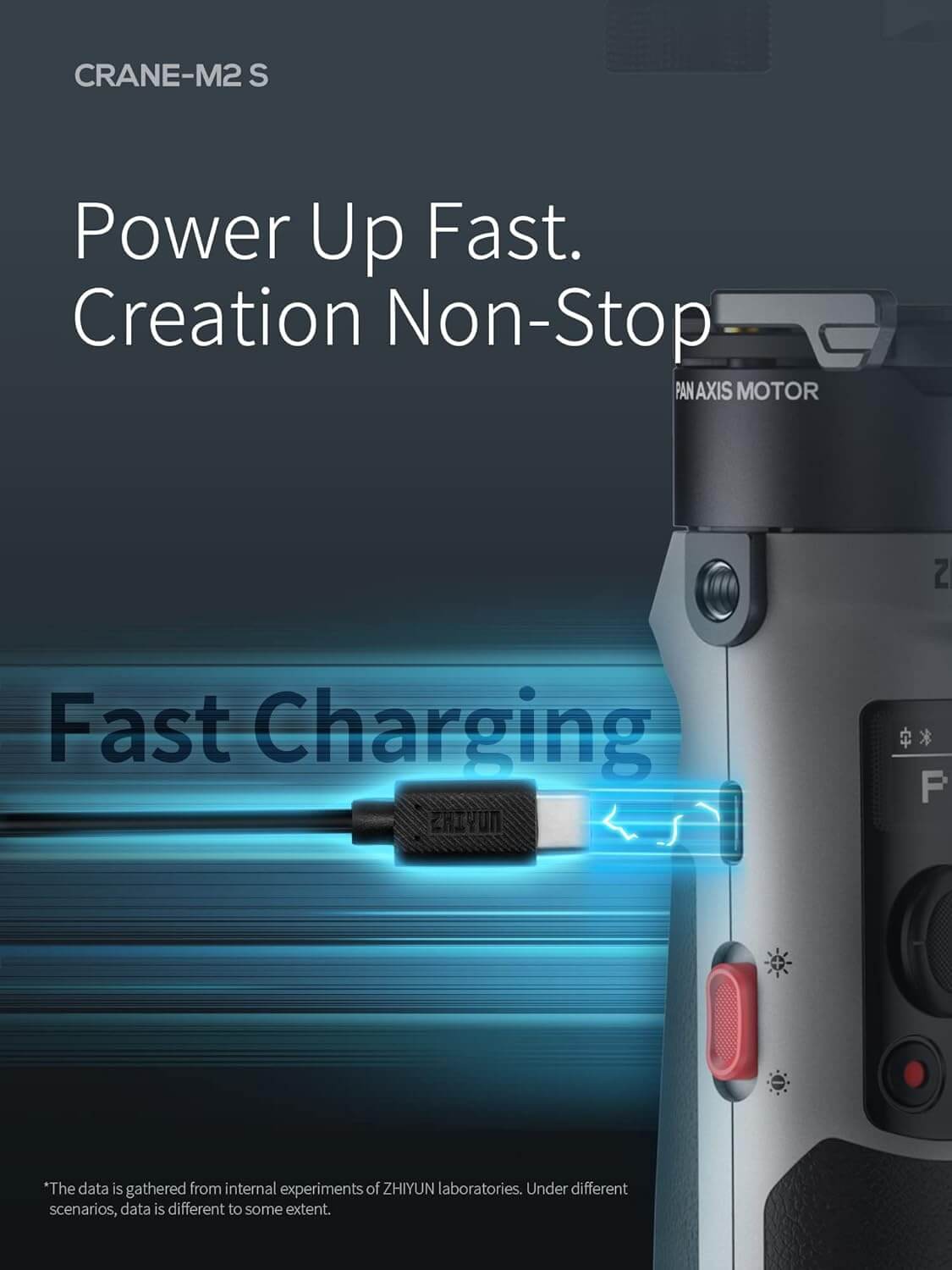  Zhiyun Crane M2S Combo