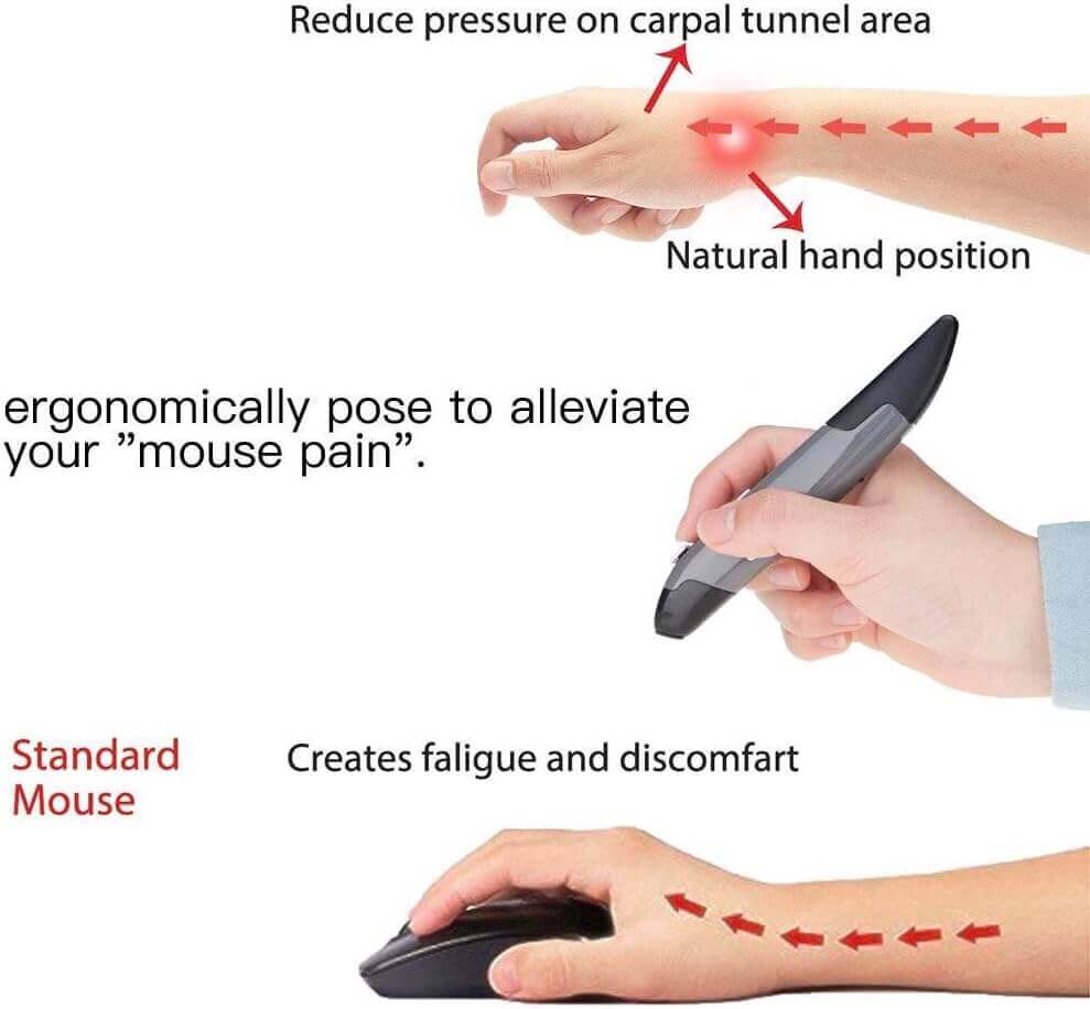  eWINNER Wireless Optical Pen Mouse