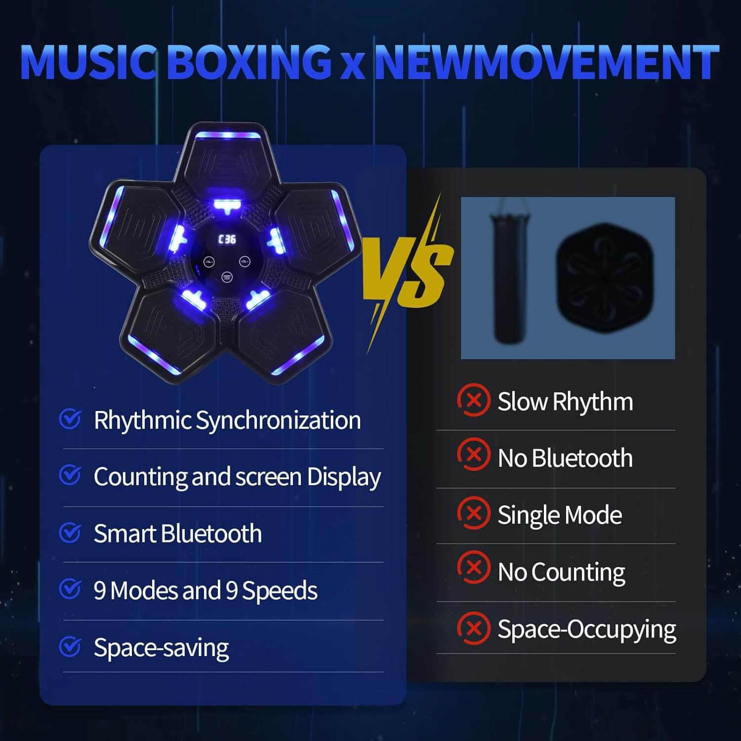  renZEC Music Boxing Machine