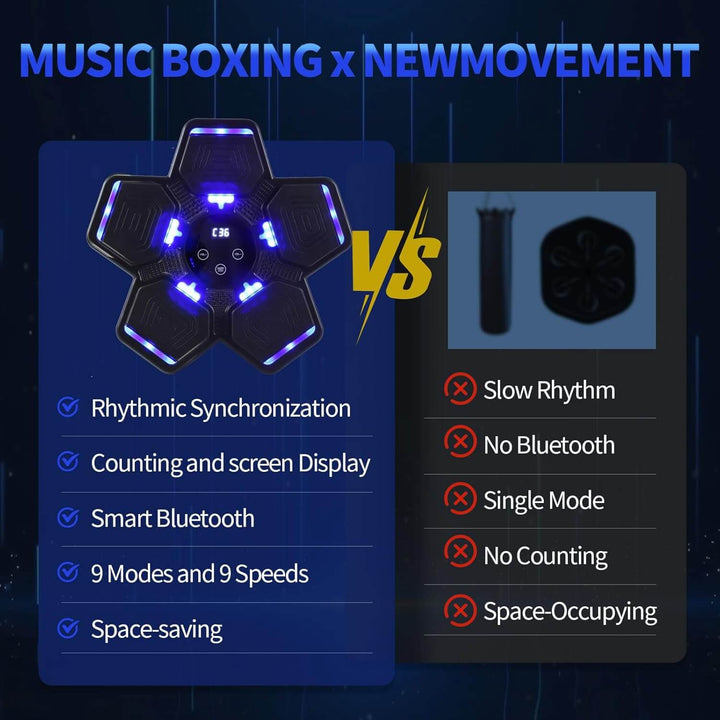  renZEC Music Boxing Machine