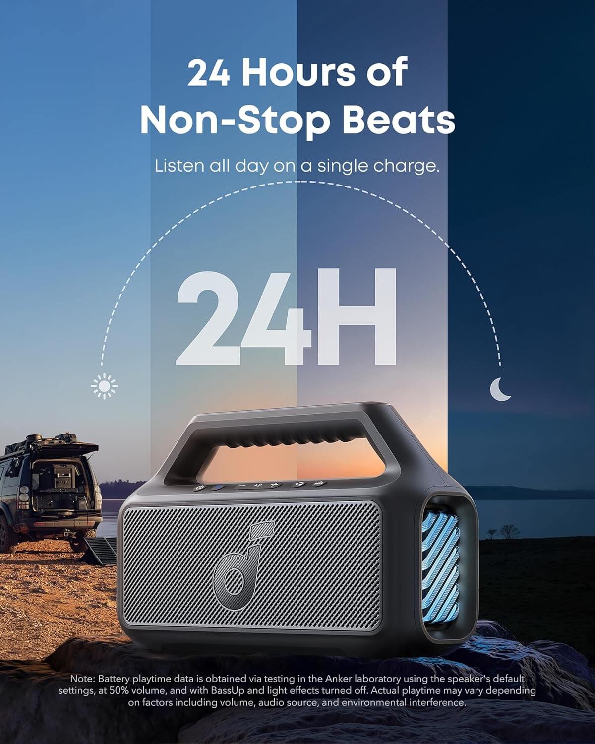  soundcore Boom 2 by Anker