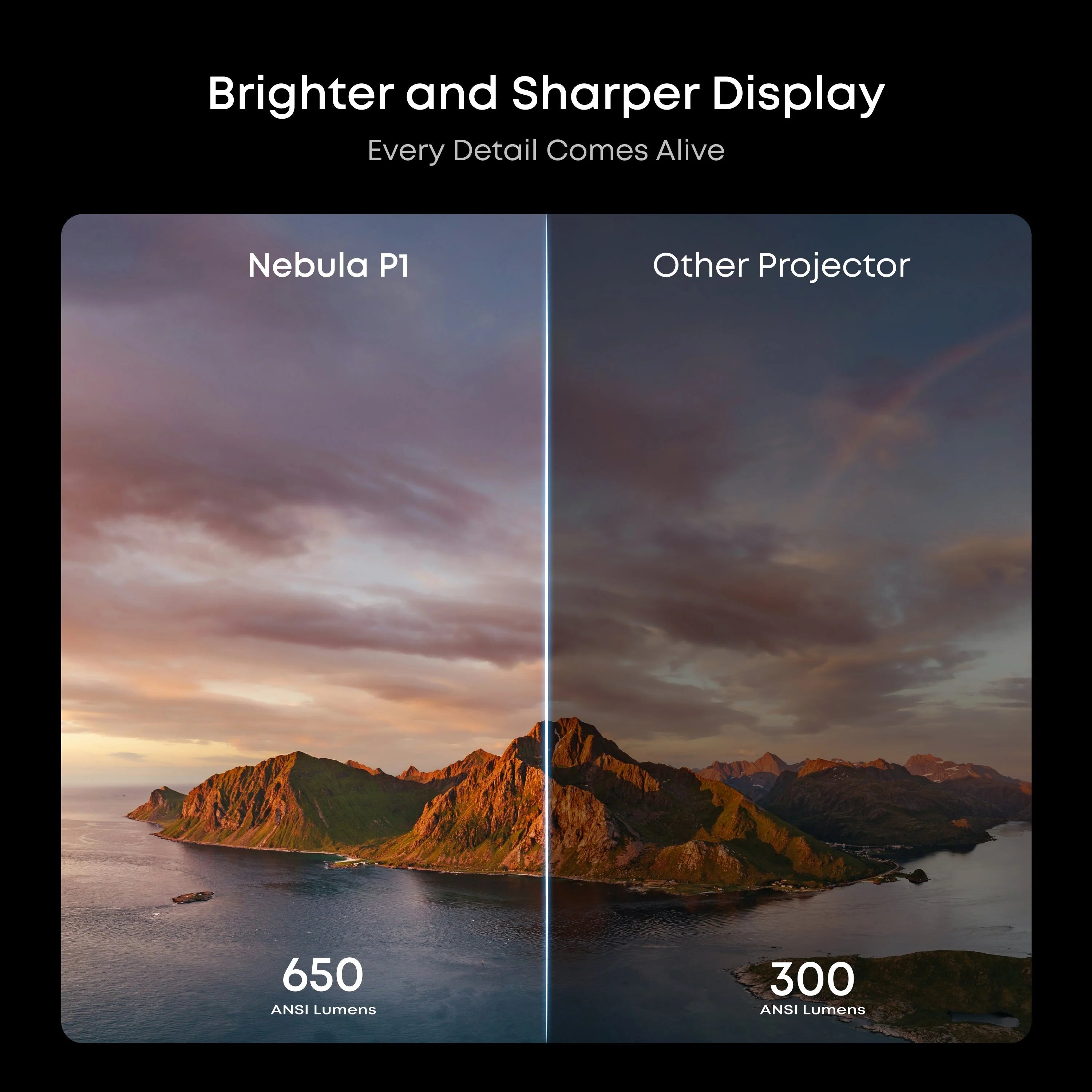 soundcore Nebula P1 Portable Projector